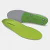 All Purpose Support High Arch Insoles
