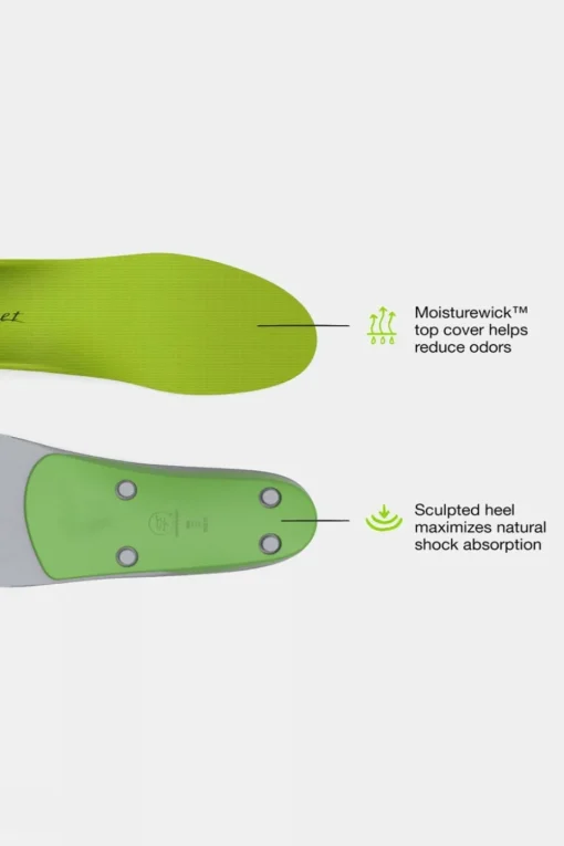All Purpose Support High Arch Insoles