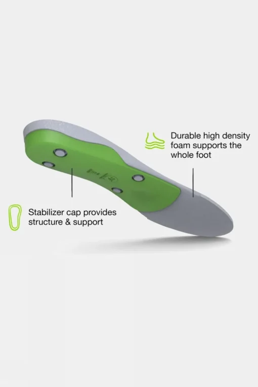 All Purpose Support High Arch Insoles