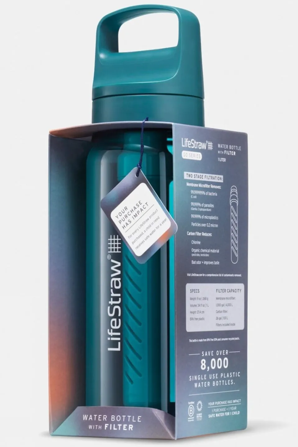 Go Series Water Filter Bottle - 1L