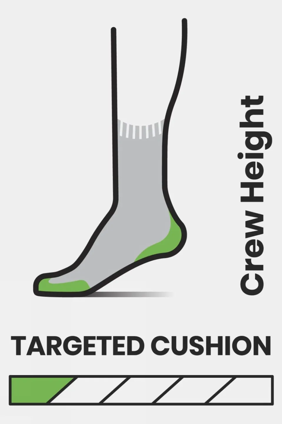 Mens Performance Hike Targeted Cushion Crew Socks