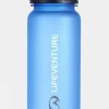 Tritan Water Bottle 650ml