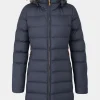 Womens Deep Cover Parka