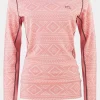 Womens Floke Crew Top