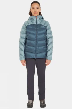 Womens Neutrino Pro Jacket