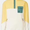 Womens Peniche Snap Pullover