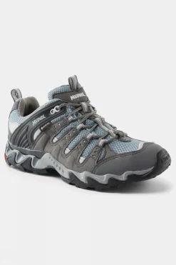 Womens Respond GTX Shoes