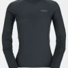 Womens Sonic Long Sleeve Zip Top