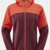 Womens Kinetic Ultra Jacket